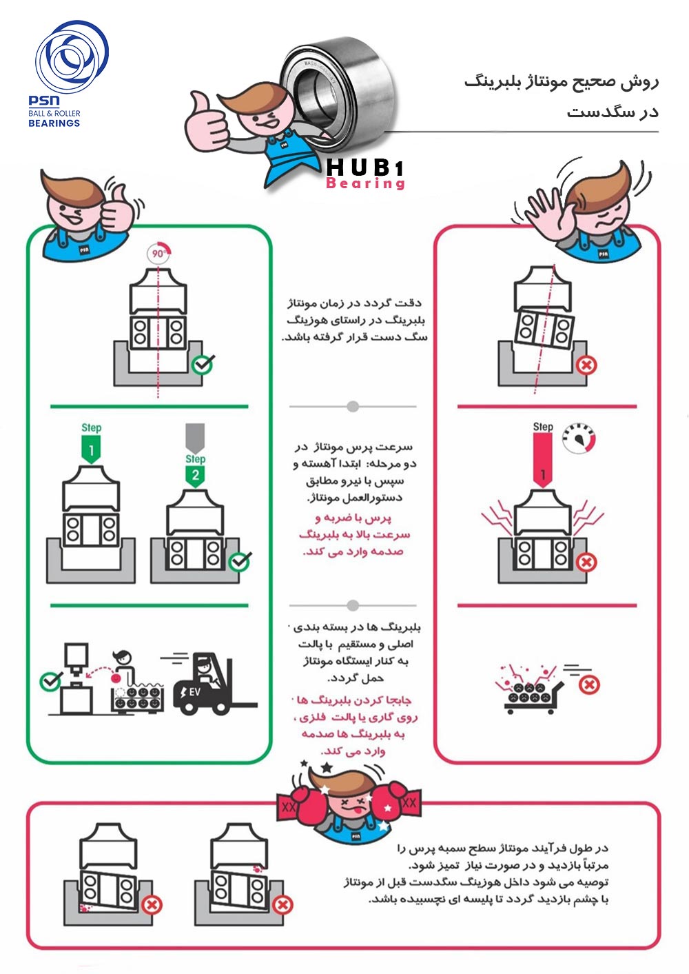مونتاژ